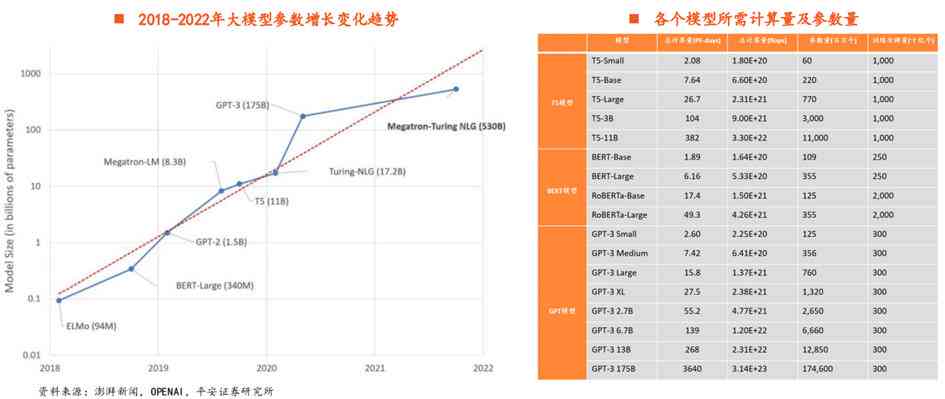 ai芯片产业深度报告怎么写：全面解析行业现状与发展趋势撰写指南