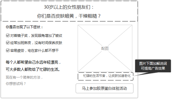 ai作画广告分析报告怎么写：撰写技巧与优化建议