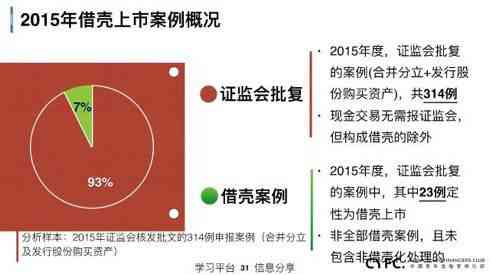 公司决议无效的诉讼时效：时长、计算方式及诉讼时效解析