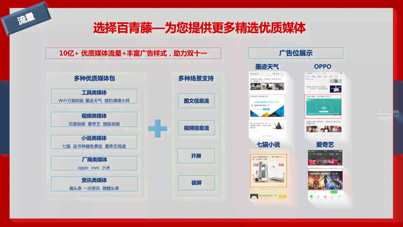 百度ai作画广告分析报告