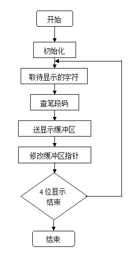 详解论文智能降重后的流程与全文质量审核指南