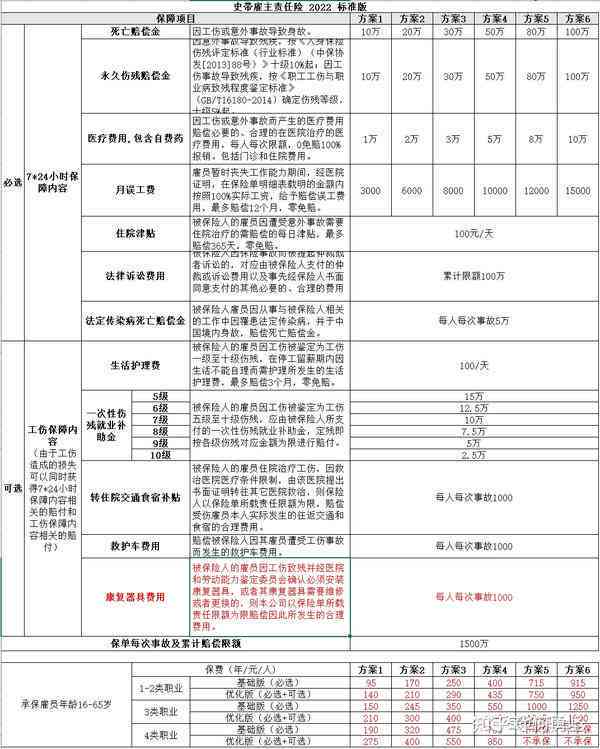 公司员工出差期间中风，法律如何认定工伤及赔偿标准解析