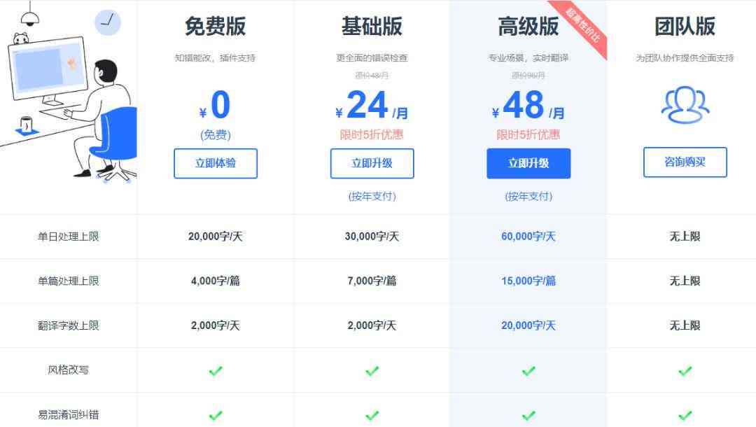 探秘秘塔写作猫是否收费：全面解析使用费用与功能优势