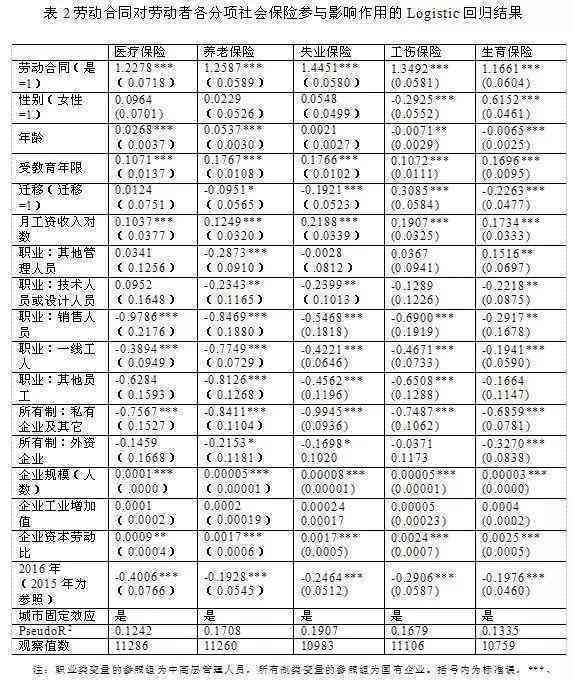 工伤认定无证据支持时的应对策略与法律途径解析