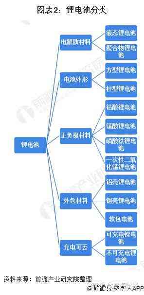 深度解析：AI画像实训全景分析报告——全面覆应用场景与用户痛点解决方案