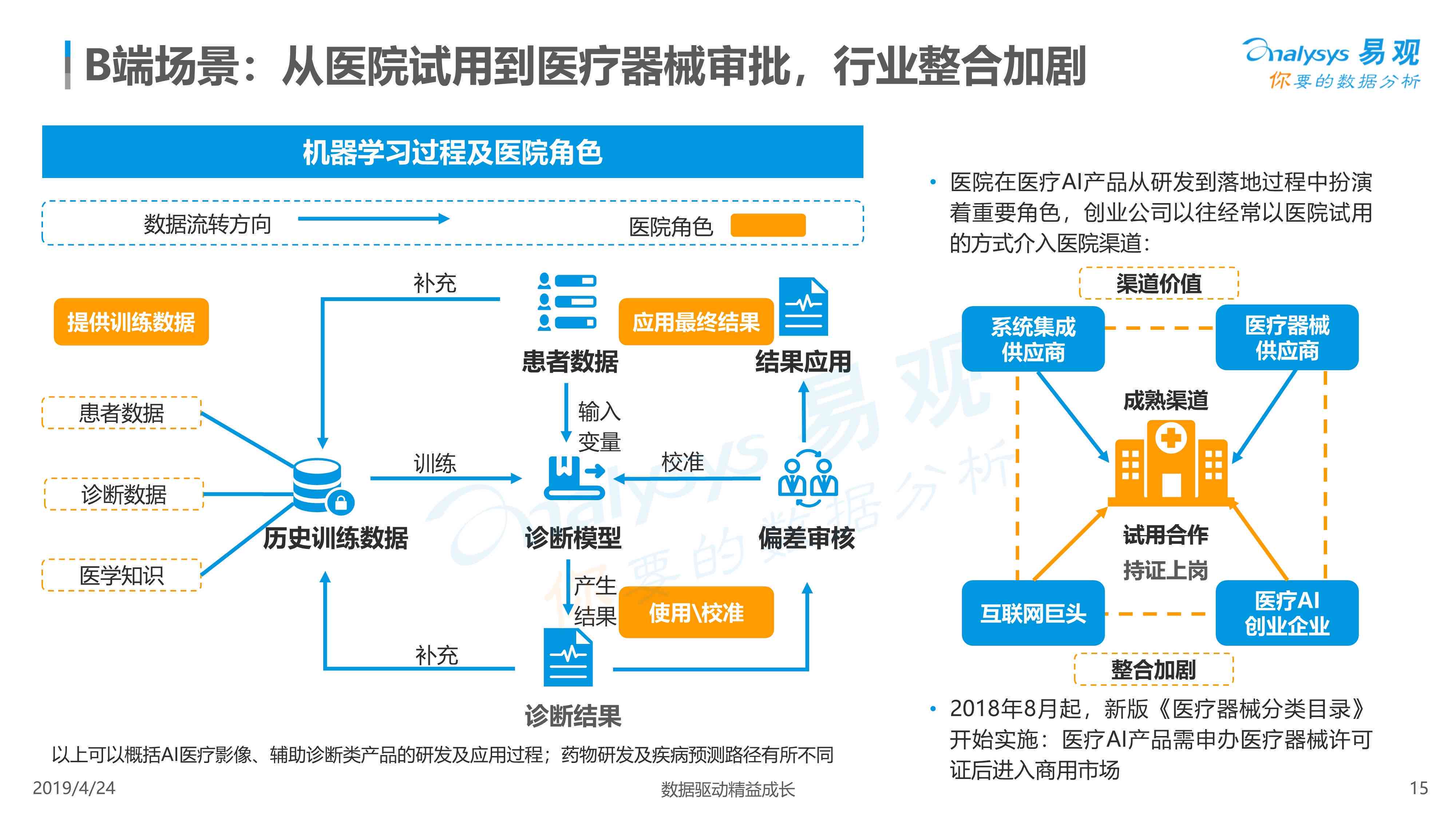 深度解析：AI画像实训全景分析报告——全面覆应用场景与用户痛点解决方案