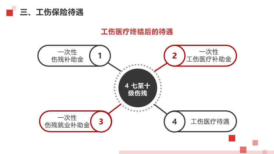 工伤认定流程：公司角色、所需材料及常见问题解答