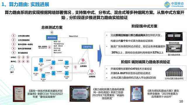 AI生成文案原创性分析：探讨重复率问题及如何确保内容创新性