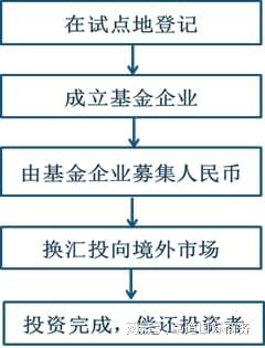 工伤认定遭公司拒绝时的应对策略与法律途径全解析