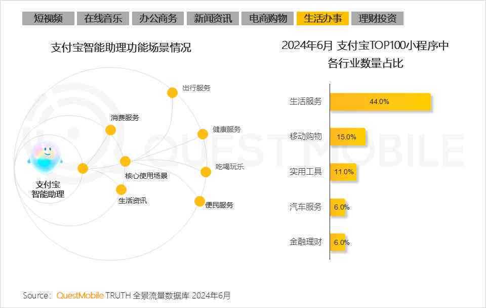 ai对话机器人实现原理：从到语音交互的应用解析