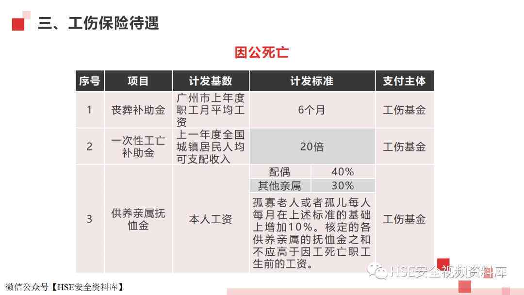 公司可以直接认定工伤嘛怎么赔偿，认定流程与个人申请赔偿权益详解