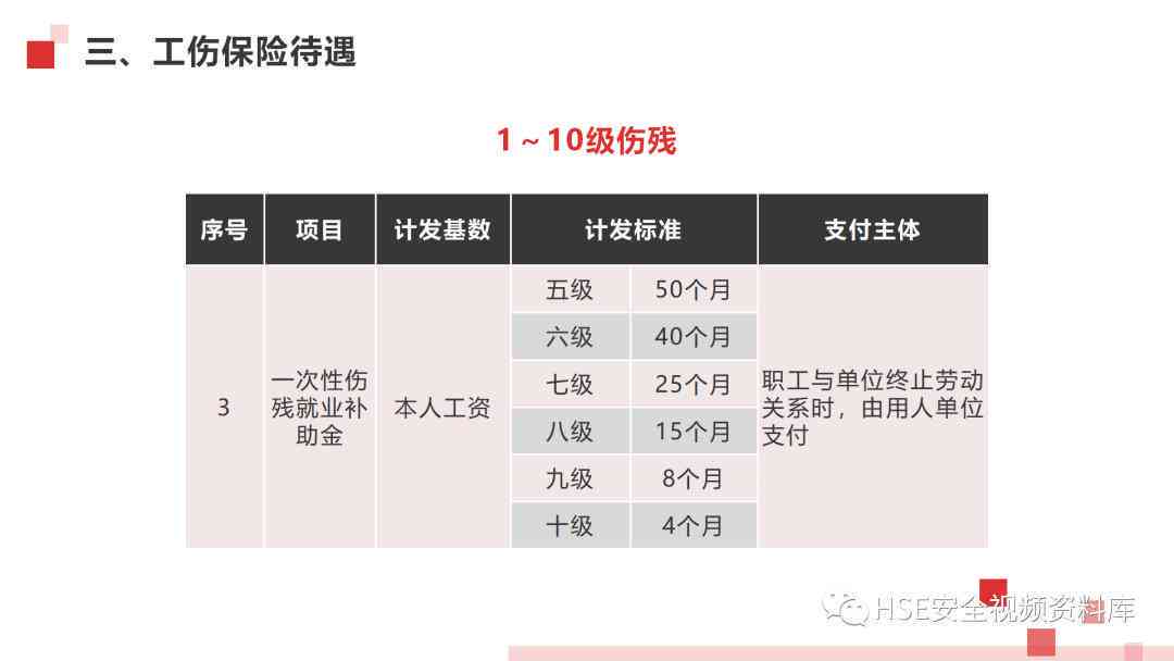 公司可以直接认定工伤嘛怎么赔偿，认定流程与个人申请赔偿权益详解