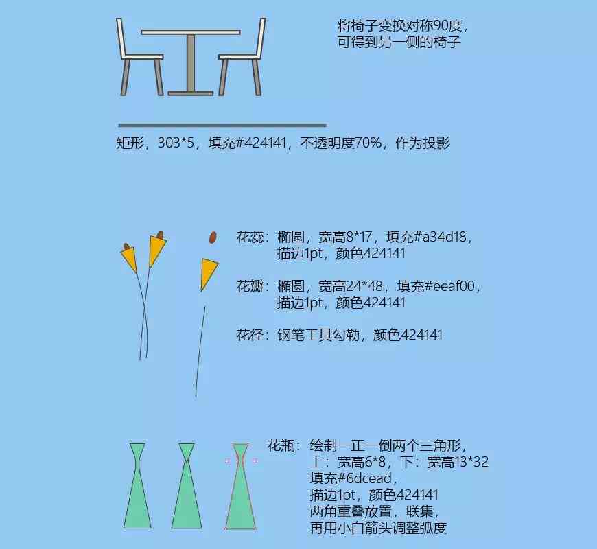 ai作画：、版使用指南