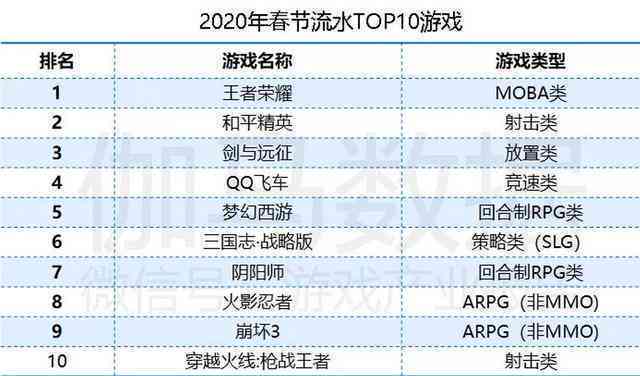 蝉妈妈UV价值：投流指标解析、含义、CEO介绍及数据价格分析