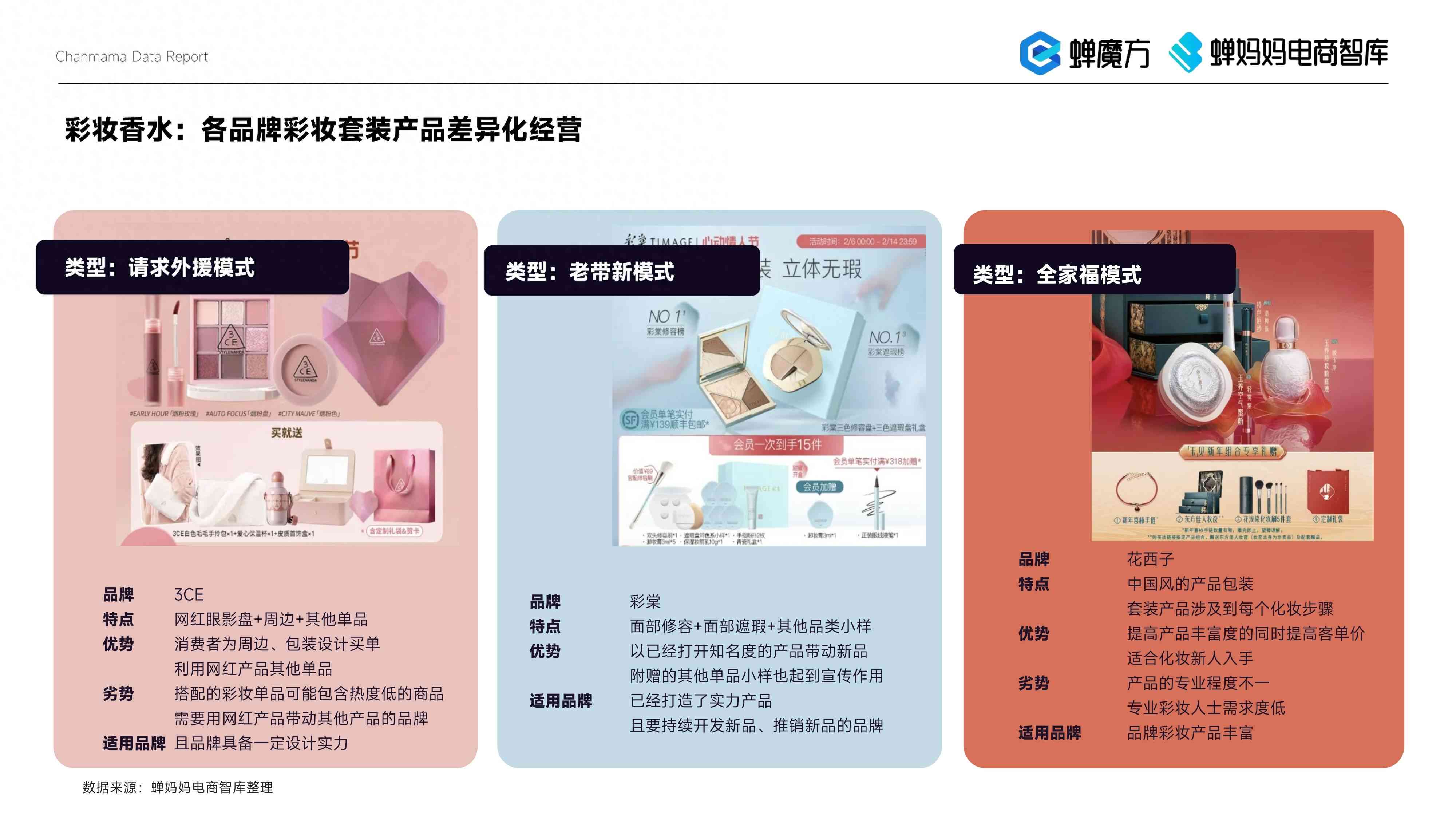 蝉妈妈标签使用攻略：全面解析如何高效打标签及优化产品曝光