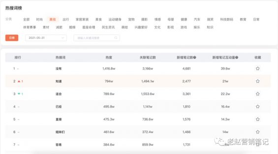 蝉妈妈是干什么的：揭秘其昂贵原因、作用与数据来源简介