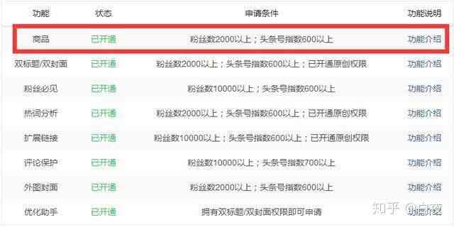 爆款文案AI改写怎么做得好及文案改写软件使用方法