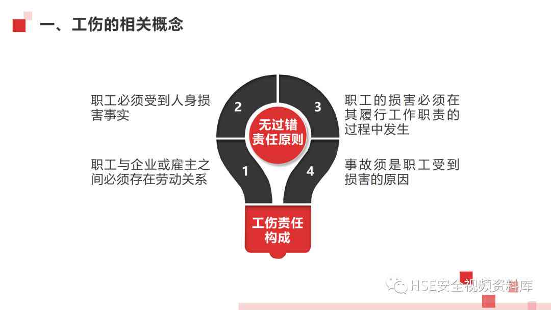 工伤认定后员工赔偿指南：赔偿标准、流程及常见问题解答