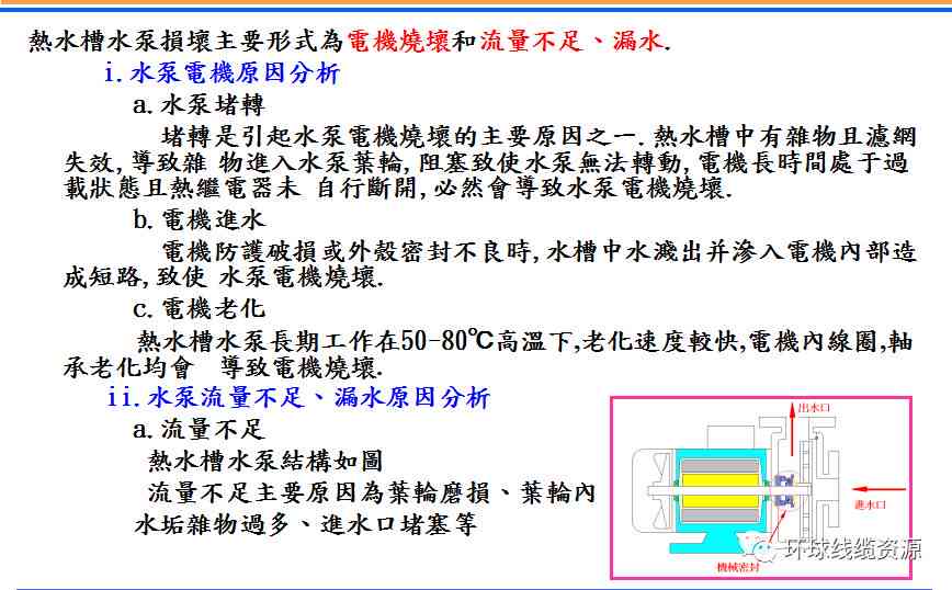 AI写作助手使用指南：全面解析应用技巧与常见问题解答