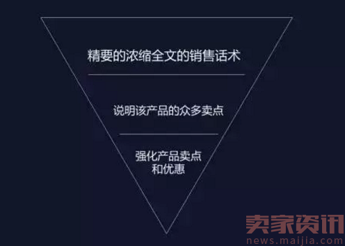 全方位电商文案创作指南：涵关键词策略、营销技巧与实用素材大全