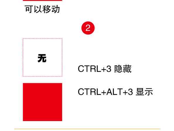 AI操作全攻略：详解出血快捷键及常见问题解决技巧