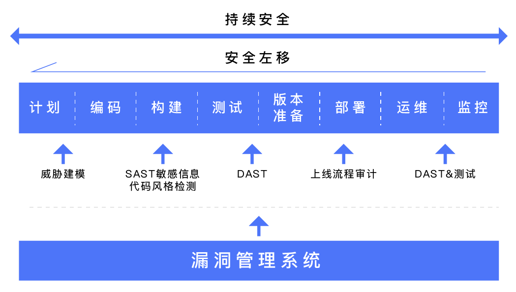 全面解析：松鼠AI系统的功能、应用与优势介绍