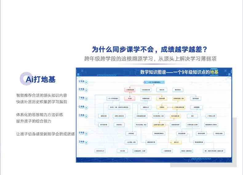 松鼠AI系统的逻辑：功能与结构解析