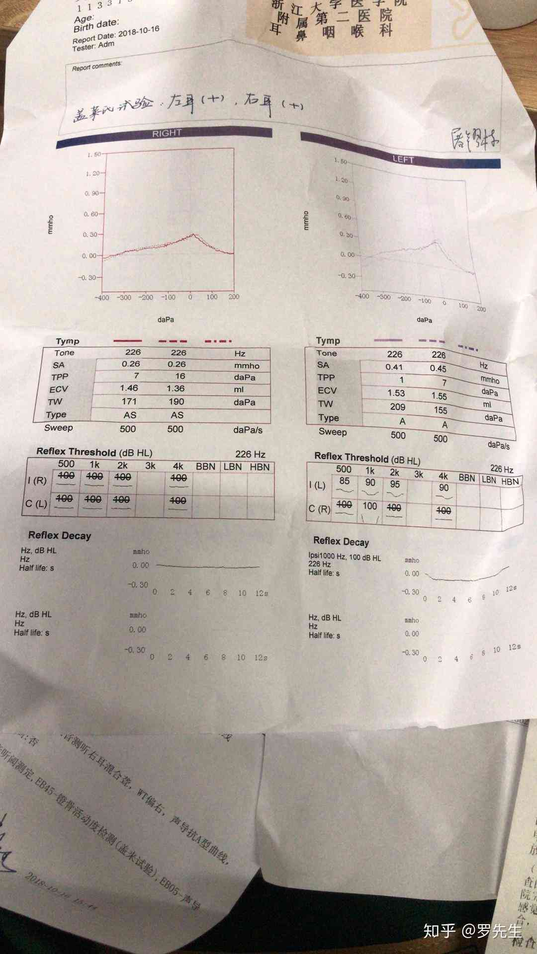 纯音测听报告ai是什么意思呀：解读检测报告含义