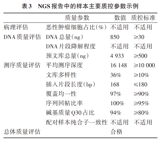 纯音测听报告解读-纯音测听报告解读图片