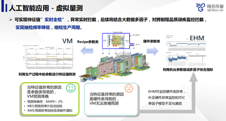 国内智能人工智能产品功能详细介绍与工具应用指南