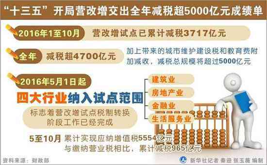 单位如何依法举证否定工伤：法律问答解析不认工伤的举证步骤