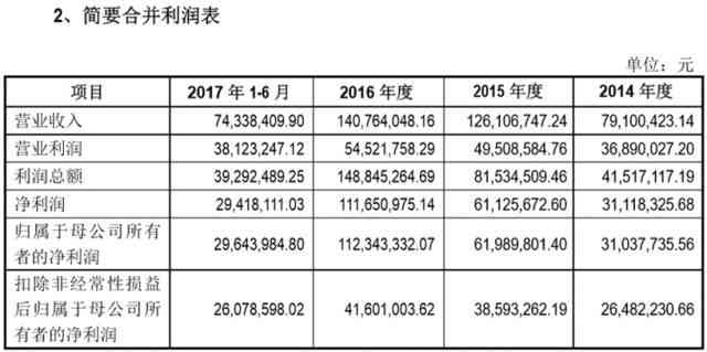 公司实际股东认定工伤赔偿多少及责任与名义股东区别