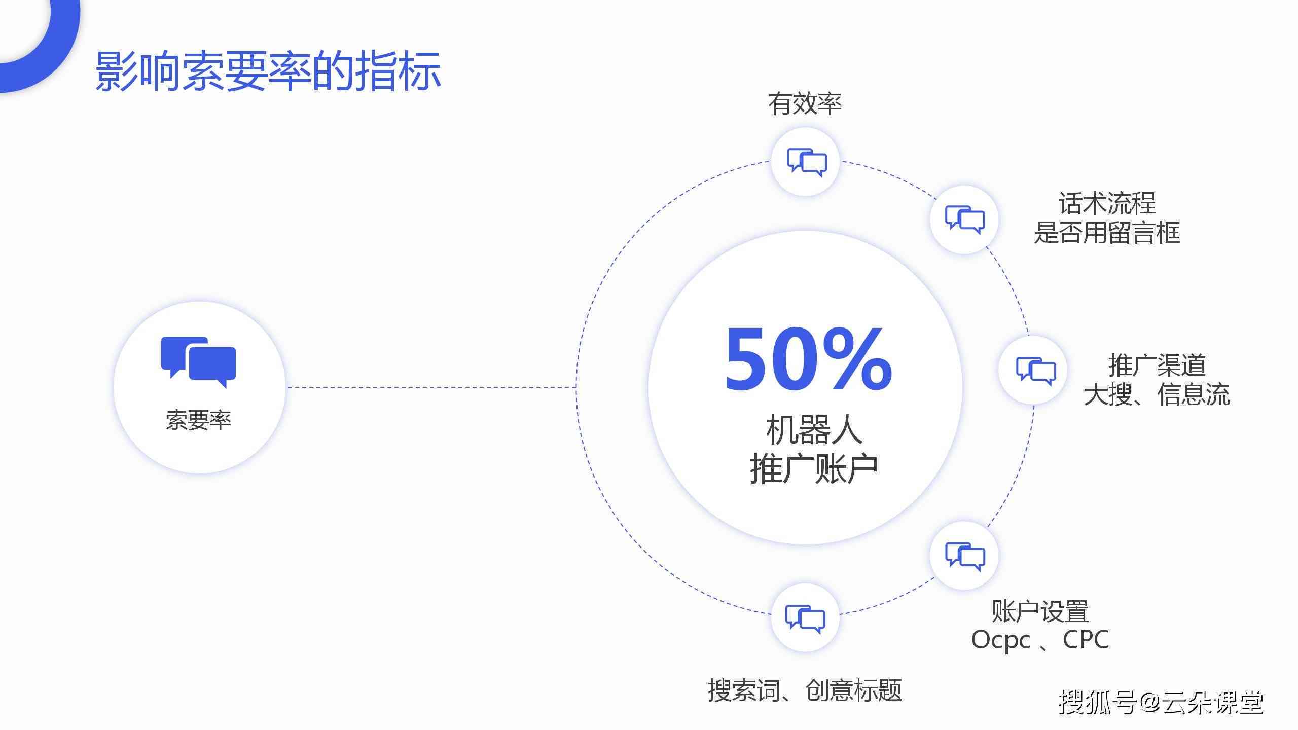 全方位解析：跨境电商AI客服体验深度评测与优化策略报告