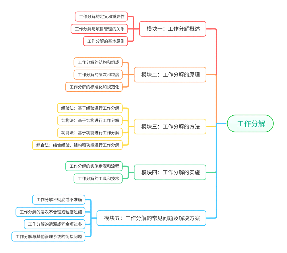 跨境客服工作内容：职责范围、岗位能力要求与详细描述