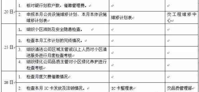 跨境客服工作内容：职责范围、岗位能力要求与详细描述