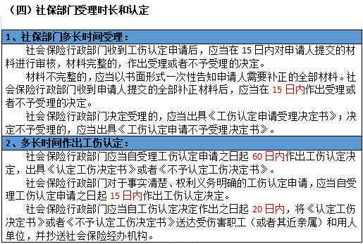 公司如何详细认定工伤事故及赔偿标准解析