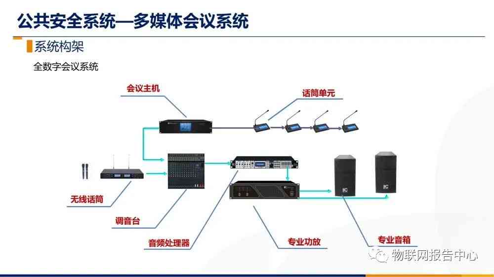 天工智能设计模型系统