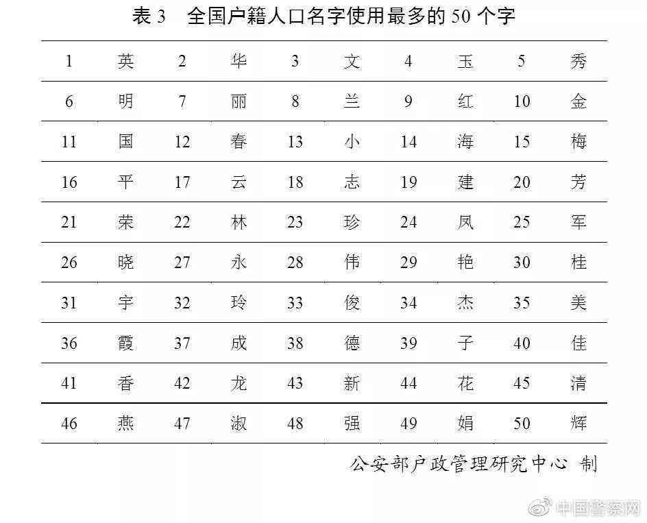 树AI写作工具如何调整字数限制及优化文章长度设置指南