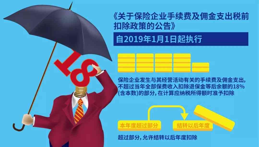 企业如何规避与降低工伤保险费用支出：合规策略与风险防范指南