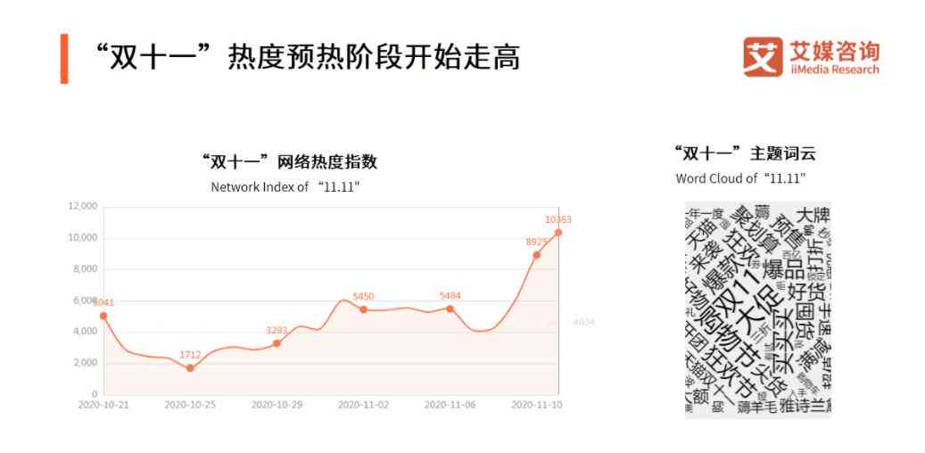 全面解析：千牛内容创作流量分析及提升策略，解决内容创作者所有流量疑问