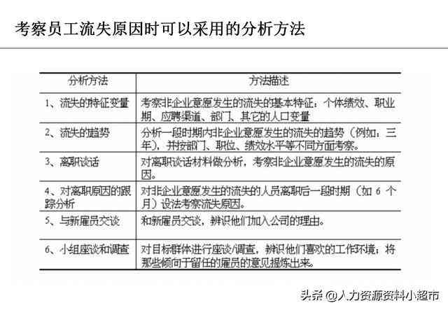 企业否认工伤认定：员工     指南与应对策略解析