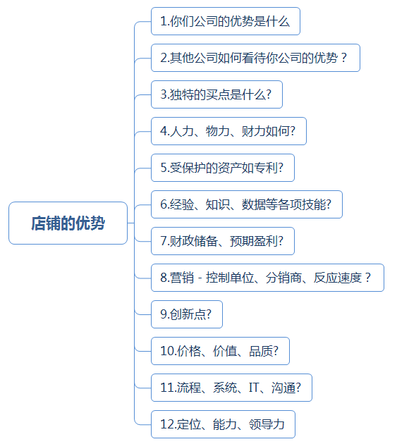 深入了解千牛内容创作工具：全面解析其功能、优势及在电商运营中的应用