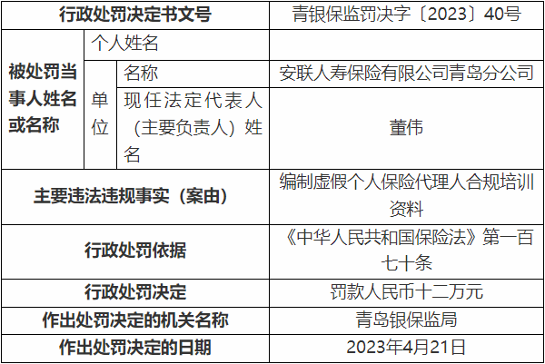 公司上报工伤要多久才能有结果：所需资料、流程及时间期限