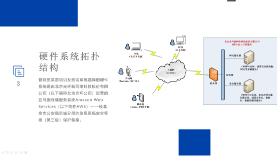 检测AI技术：全方位智能检测解决方案，涵最新AI检测技术与应用