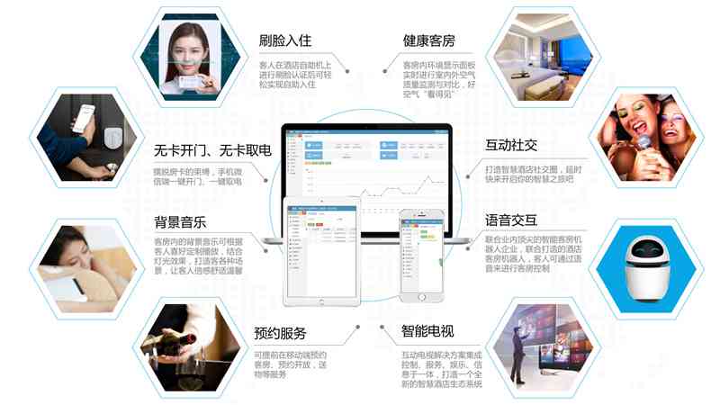 智能酒店语音科技服务：打造你的便捷体验，传文案精选文库