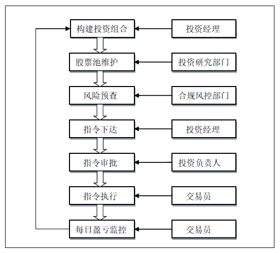 公司服务类别指的是什么：详解服务范围及填写内容