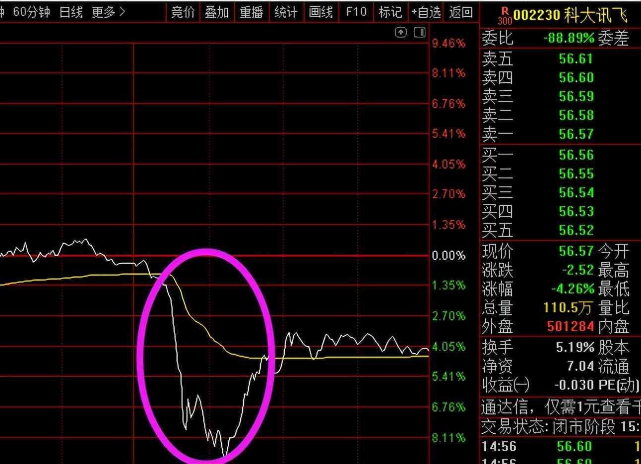 讯飞智能输入法助手：如何关闭及怎么运用其智能写作功能