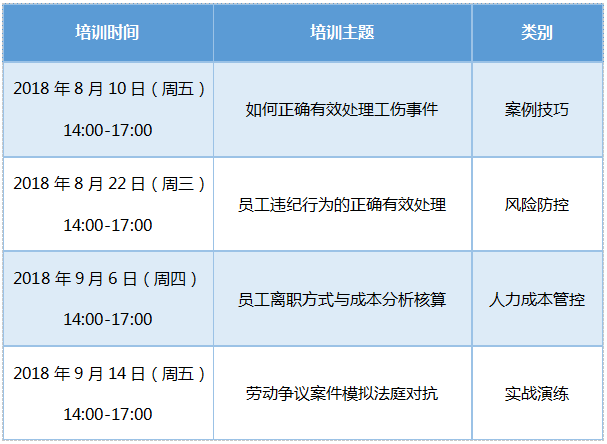 企业未为员工缴纳工伤保险：合规风险与解决方案解析