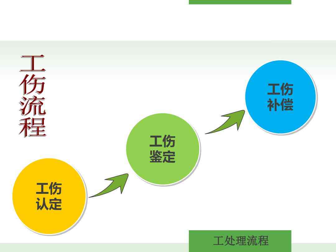 公司没买保险工伤怎么办：赔偿流程、违法与否及处理措详解