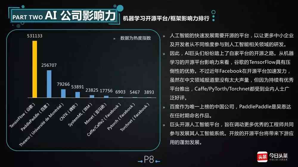 常用的AI文字写作大模型：赋能内容创作、优化文章质量与提升写作效率